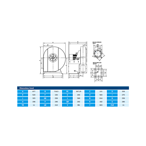 AA 50/5 T2 5,5kW — ventilator centrifugal înaltă presiune 4.660 m³/h, presiune totală 3.730 Pa, turbină aluminiu turnat, IP55, trifazat