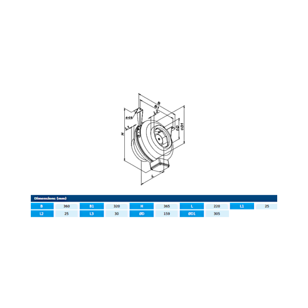Centrifugal fan - BT3 160 EEC