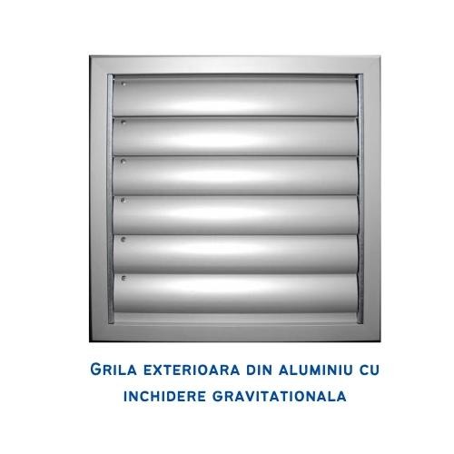 Kit exhaustare cu turatie variabila 2800 m3/h