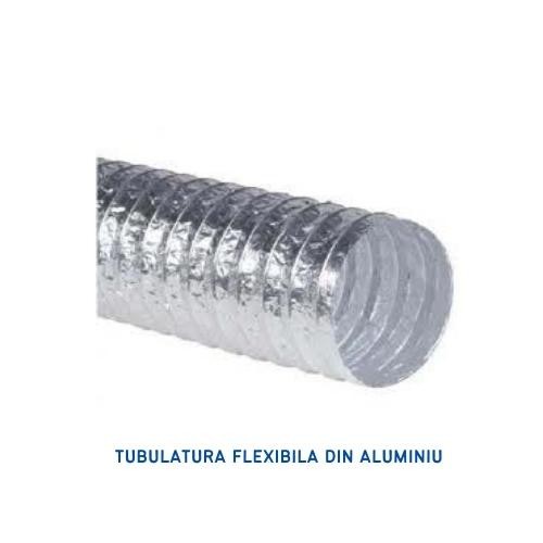 Kit Ventilație Generală Inline Vent-Axia ACM 150T — 540 m³/h, Soluție Completă 150mm
