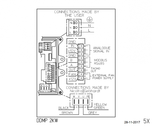Centifugal fan DDMP 9/9 M6A4 DG0 400V-3F + DRIVER