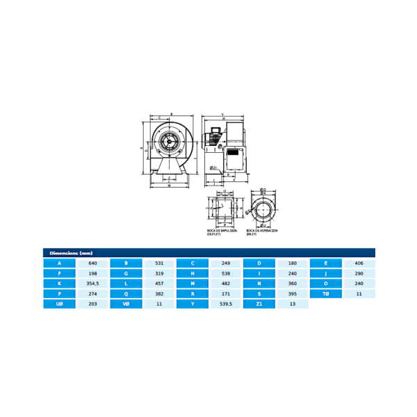 Ventilator centrifugal ATEX - MBX 16/6 T4 0,09kW