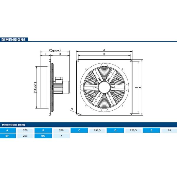 Axial fans HJBM PLUS 25 T4 0,12kW