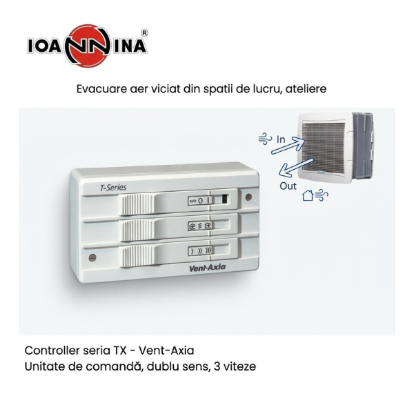  Digital fan speed controller GRC 100 AT