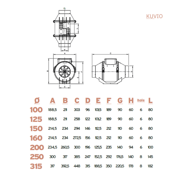 Casals Kuvio 200 — helico-centrifugal inline duct fan 1,135 m³/h for concealed ceiling installation