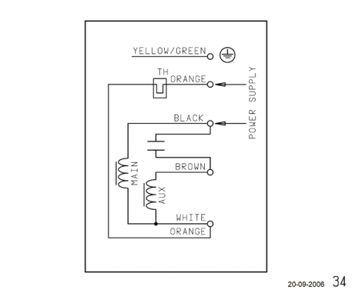 Centrifugal fan DDM 8/9 TIGHT E6G3405  1F 4P 1V 
