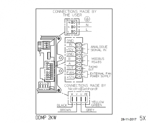 Centifugal fan DDMP 12/9  M6A4 DA8 230V-1F + DRIVER