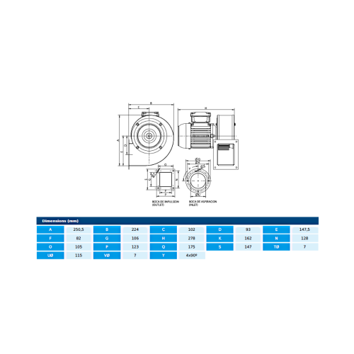 MB 14/5 T2 0,25kW — ventilator centrifugal de medie presiune, 840 m³/h, pale curbate înainte, carcasă sudată, IP55