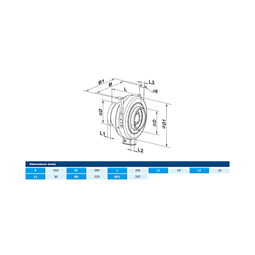 BT-3 125 — inline centrifugal fan 330 m³/h with external rotor motor