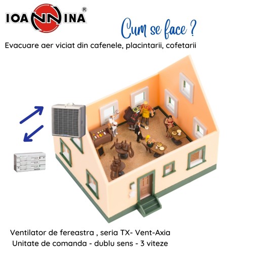 RESIGILAT — Ventilator de Fereastră Vent-Axia TX6WW 6" Dublu Sens — 3 Viteze, Oblon Electronic