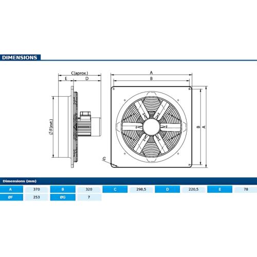 Axial fans HJBM PLUS 25 T4 0,12kW