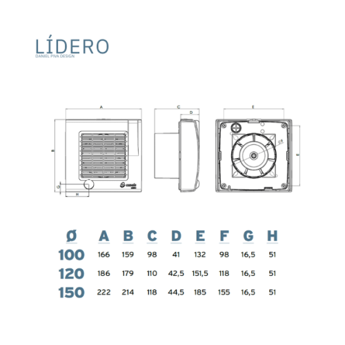 Ventilator LIDERO 150